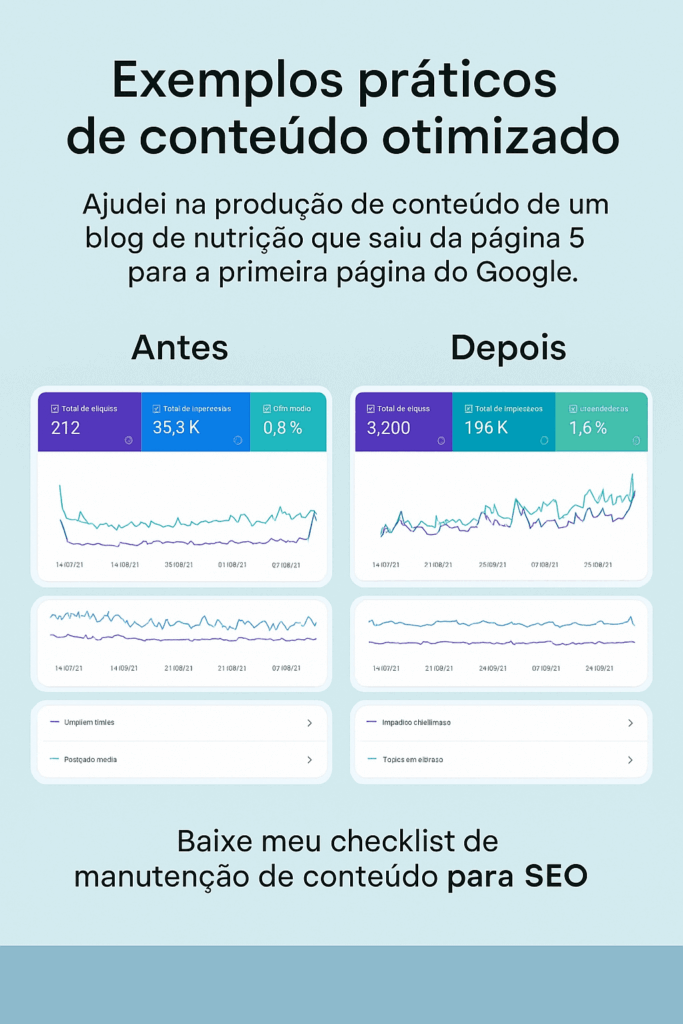 exemplo de conteúdo otimizado