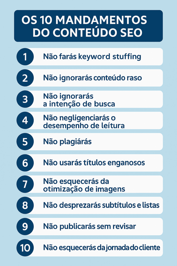 infográfico otimização de conteúdo